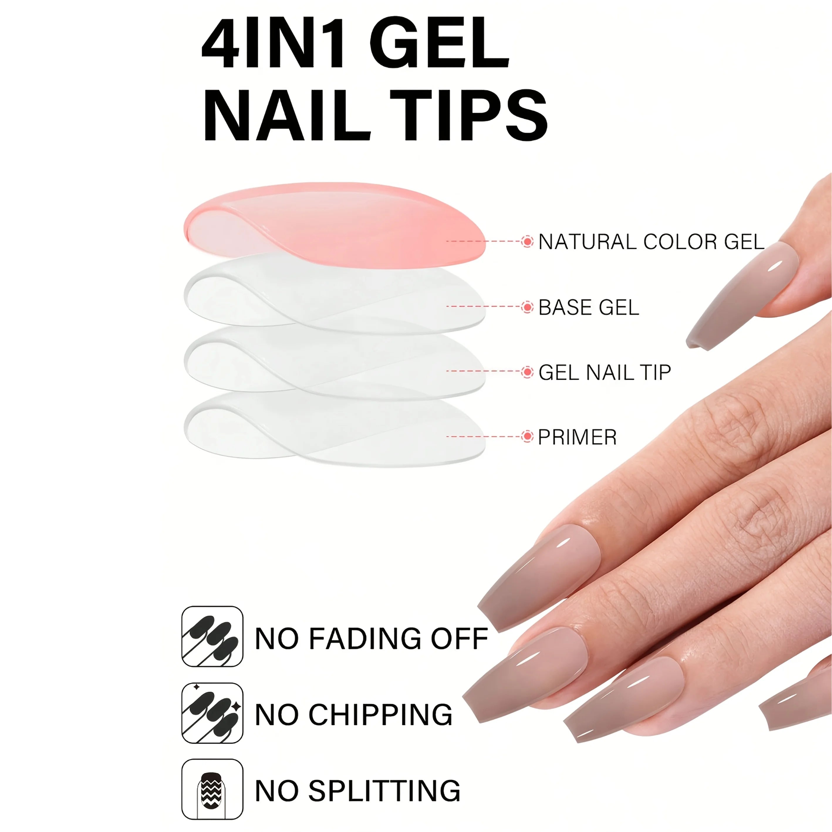 Acrylic Nail Tips Box – 112/140Pcs 5-Color Short Coffin, Almond, Oval & Square Shapes